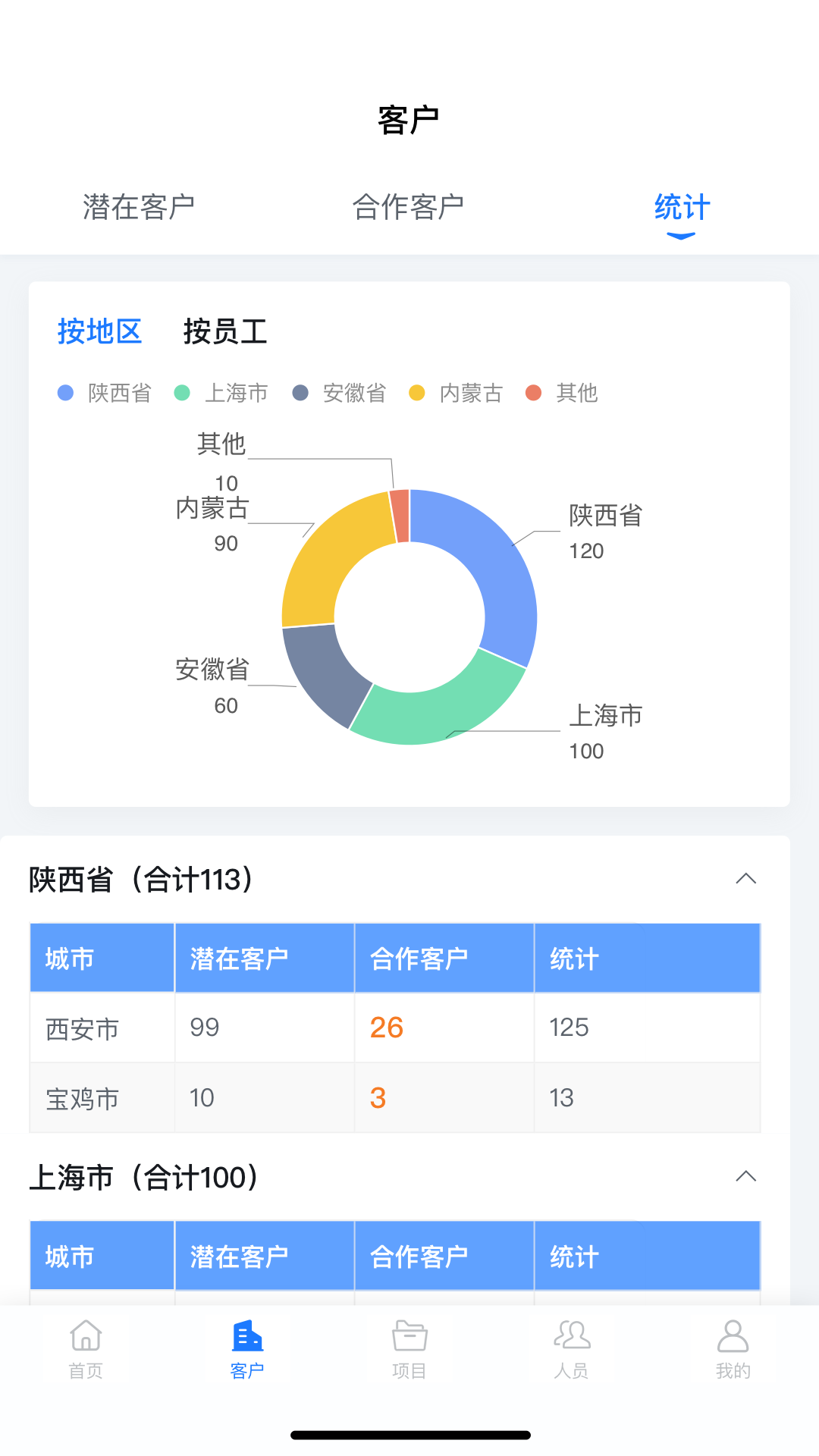 华军软件园排行揭秘-第2张图片