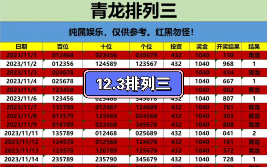 排三开奖结果 开奖号码排三开奖结果揭晓