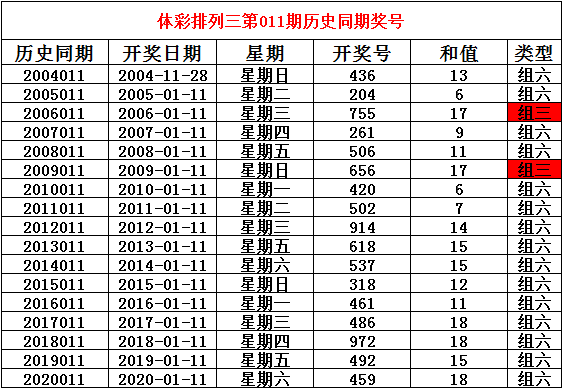 6合开奖结果 开奖记录揭秘6合彩开奖结果-第2张图片