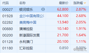 2023澳门今晚开奖记录查询表图片大全下载澳门今晚开奖记录查询表-第1张图片