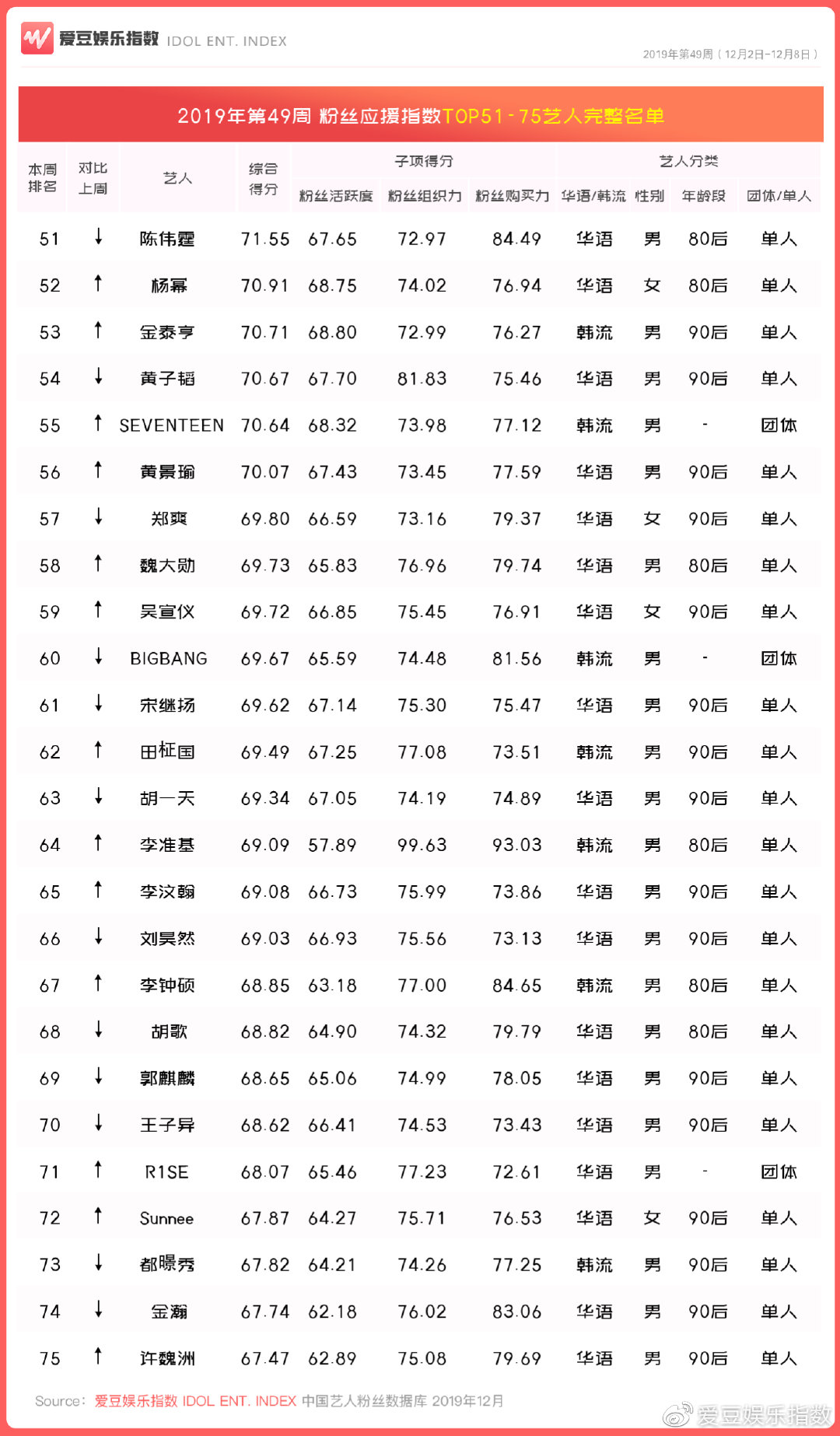 2019全年免费资料大全-第1张图片