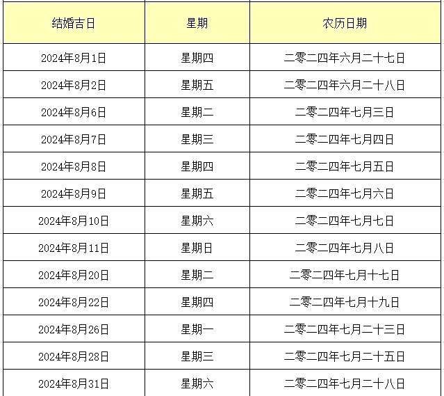 2024年结婚吉日2024年结婚吉日-第2张图片