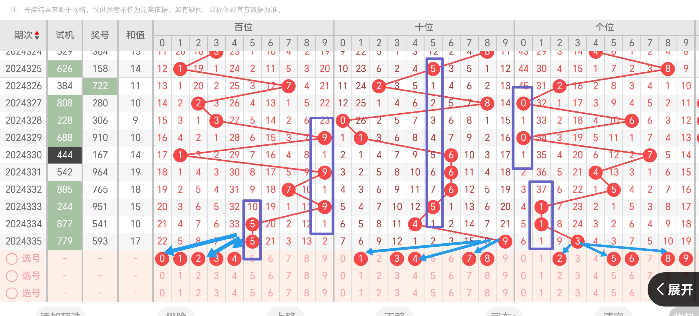 牛彩网福彩3d图谜九牛彩网福彩3D图谜九-第2张图片