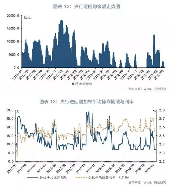 15选5走势图新浪网15选5走势图分析-第2张图片