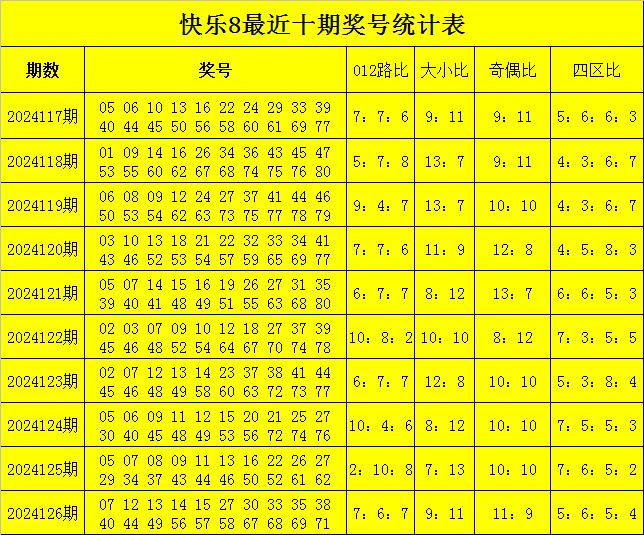 87788香港恃码开奖结果香港87788开奖结果揭晓，揭秘幸运时刻