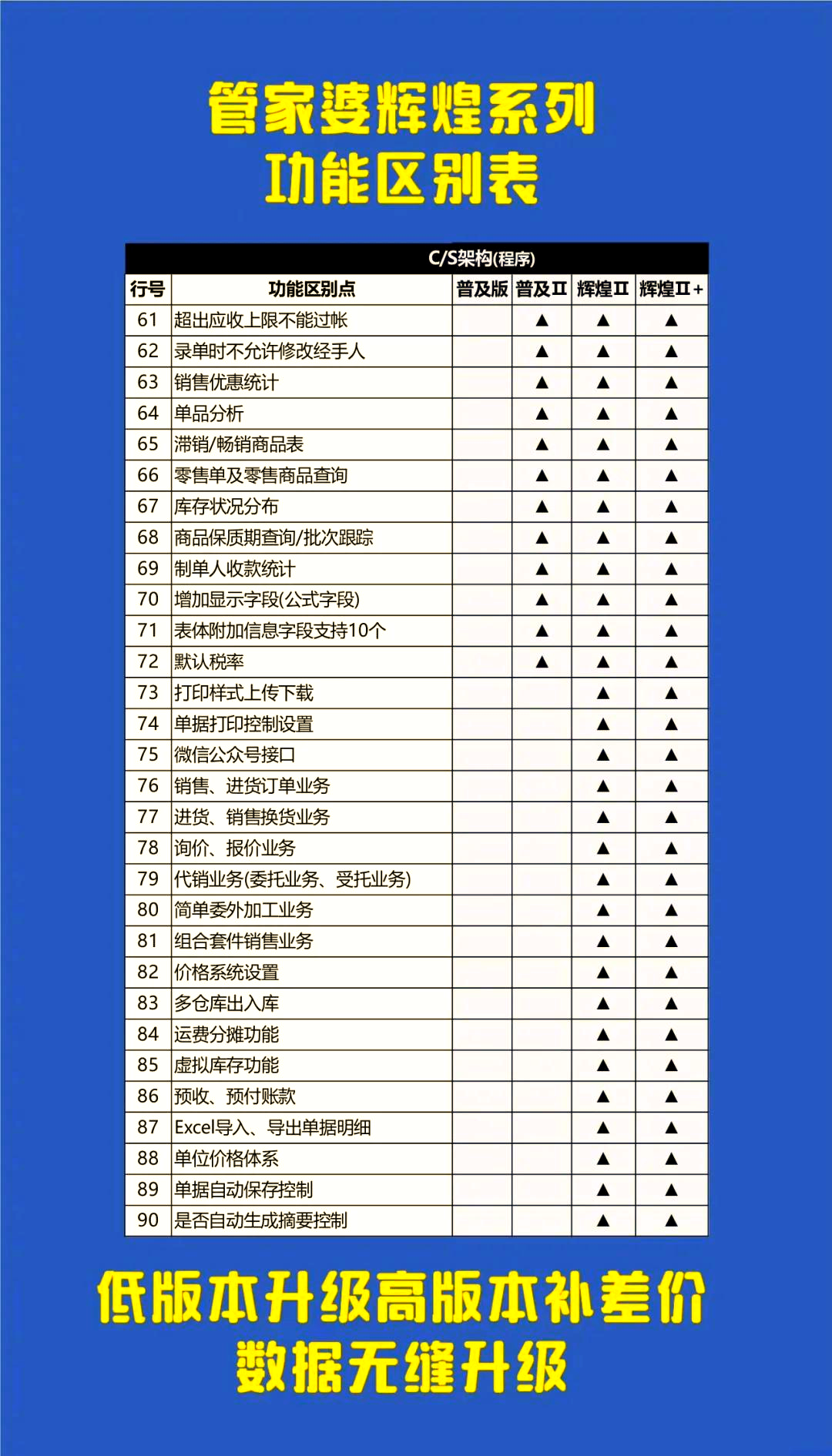 2023管家婆资料正版大全