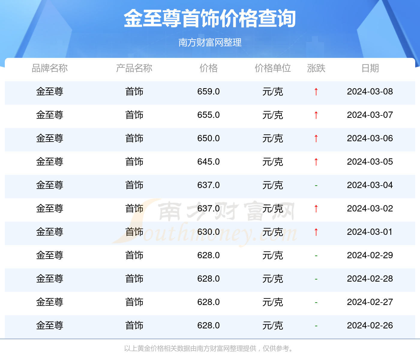 2024新奥历史开奖记录，香港篇-第3张图片