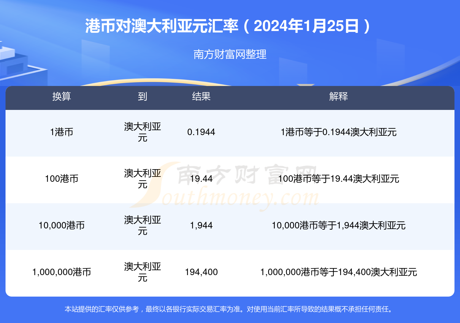 全香港最快最准资料概述-第3张图片