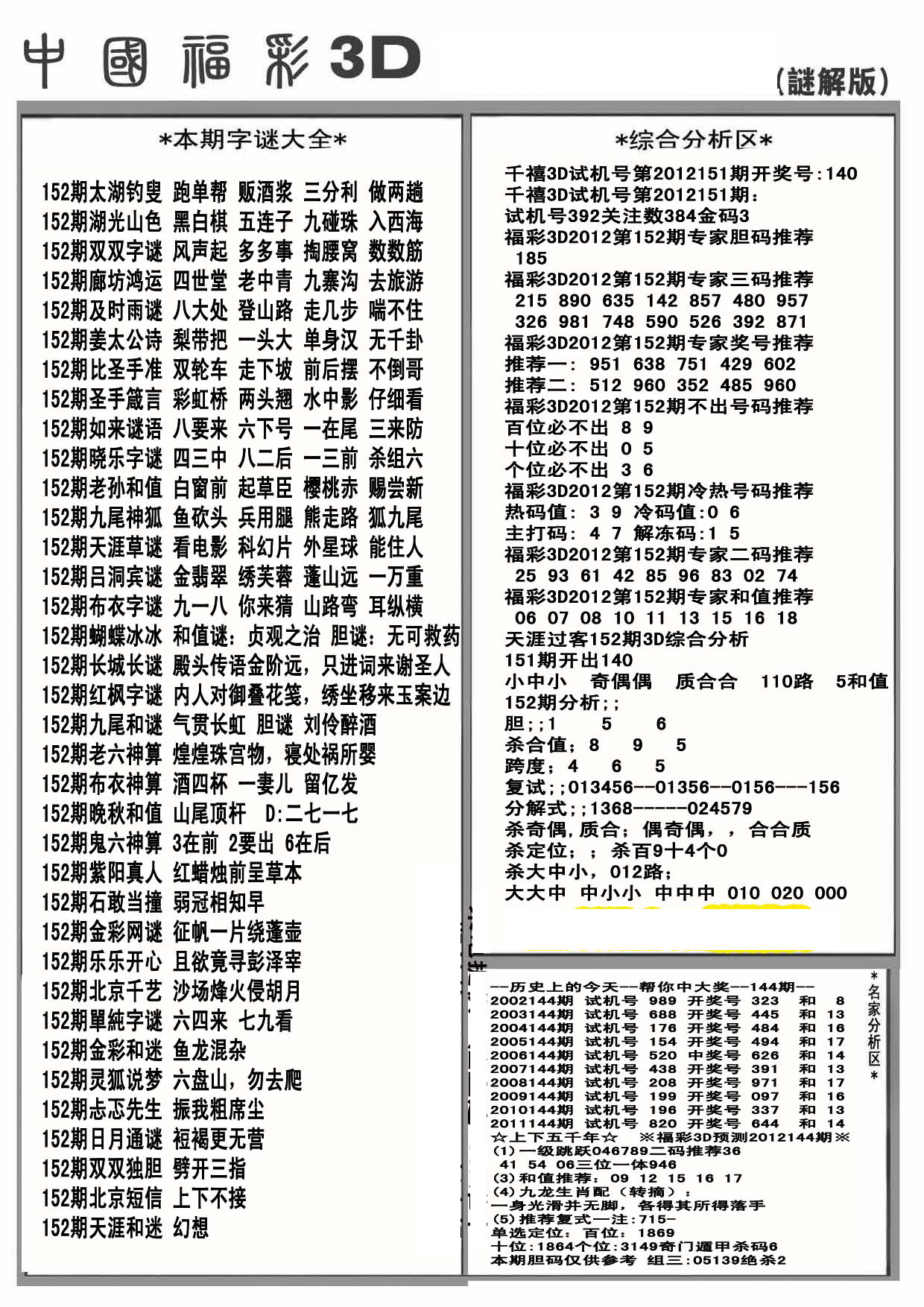 3d福彩总汇字谜大全3D福彩总汇字谜大全-第1张图片