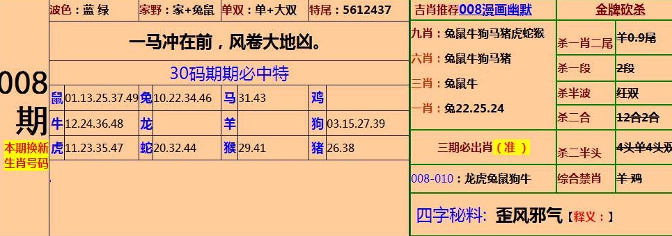 澳门内部四肖八码期期准免费资料-第2张图片