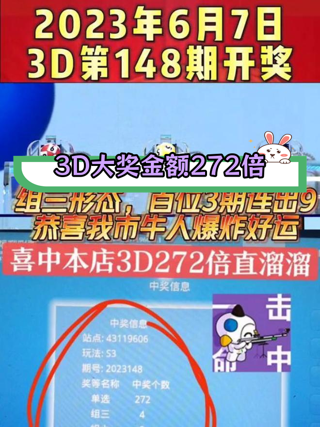 今日3d开奖号码结果查询今日3D开奖号揭晓