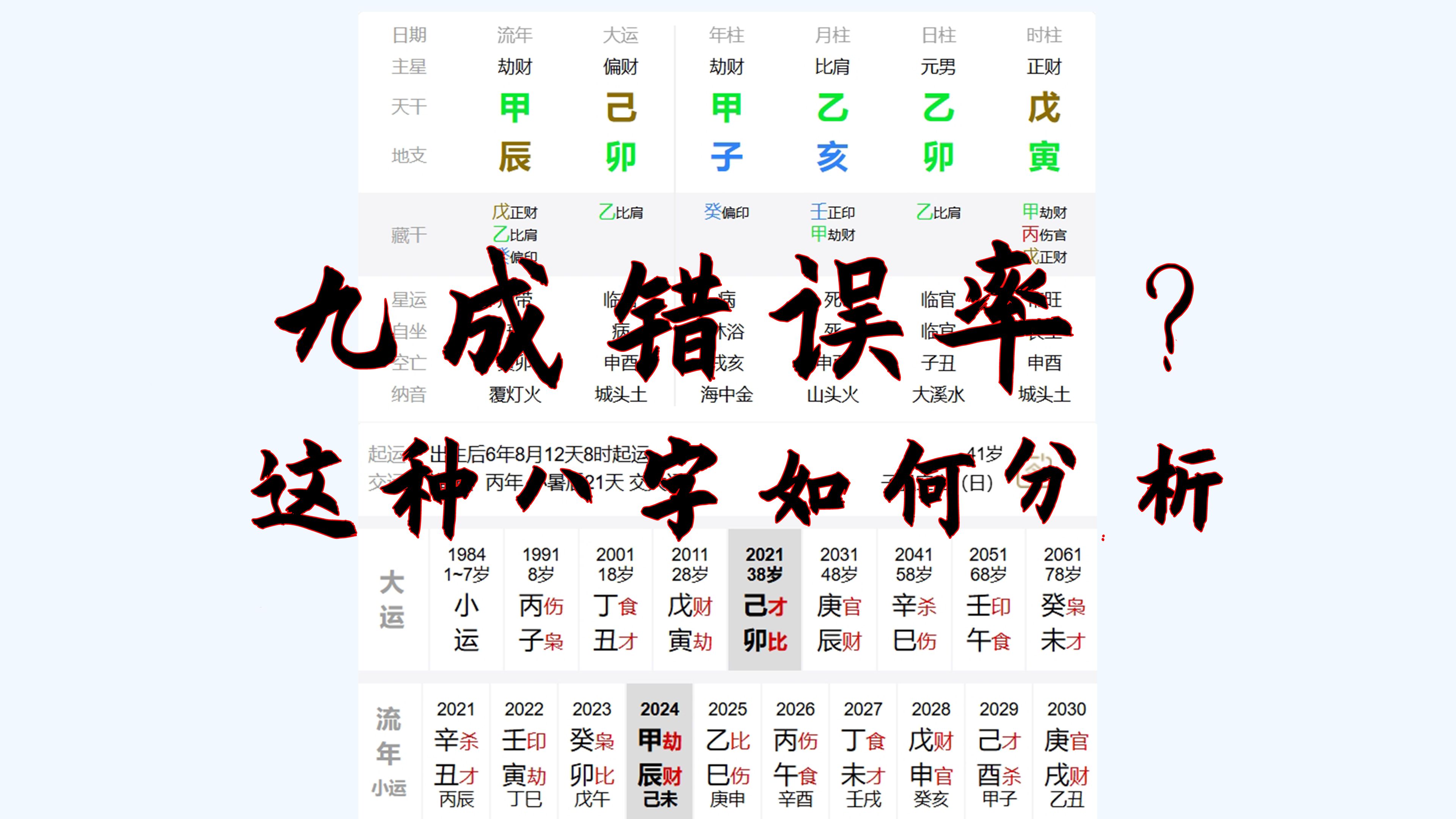 东方心经四柱预测东方心经四柱预测-第2张图片