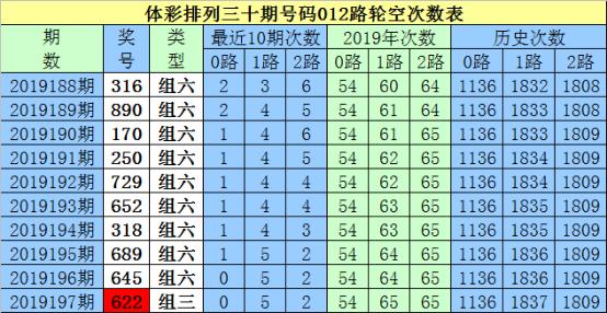 白小姐三码期期准白小姐白小姐三码期期准-第1张图片