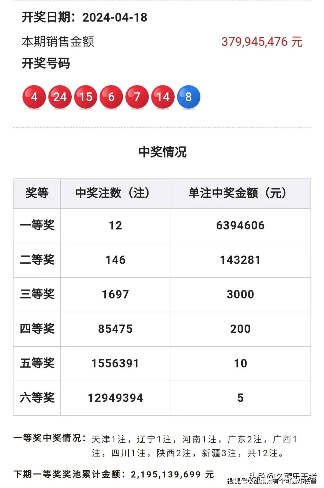 香港开奖直播，揭晓幸运时刻-第2张图片