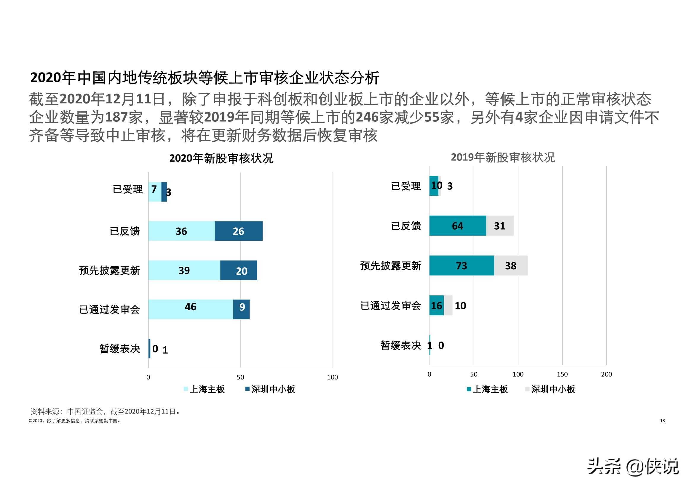 2020年香港开奖结果记录查询表2020年香港开奖结果回顾