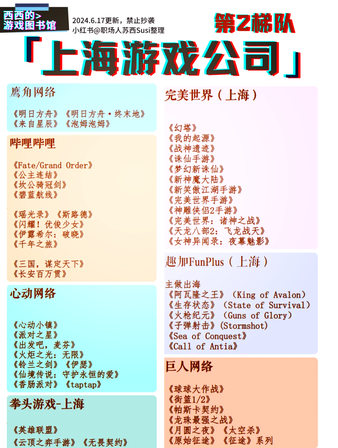 手游排行榜2022，引领游戏潮流的风向标-第2张图片