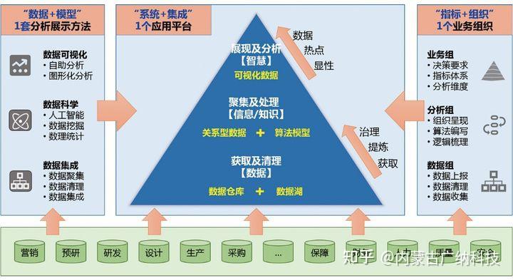 战斗力在线查询，现代战争的实时数据与决策支持-第2张图片