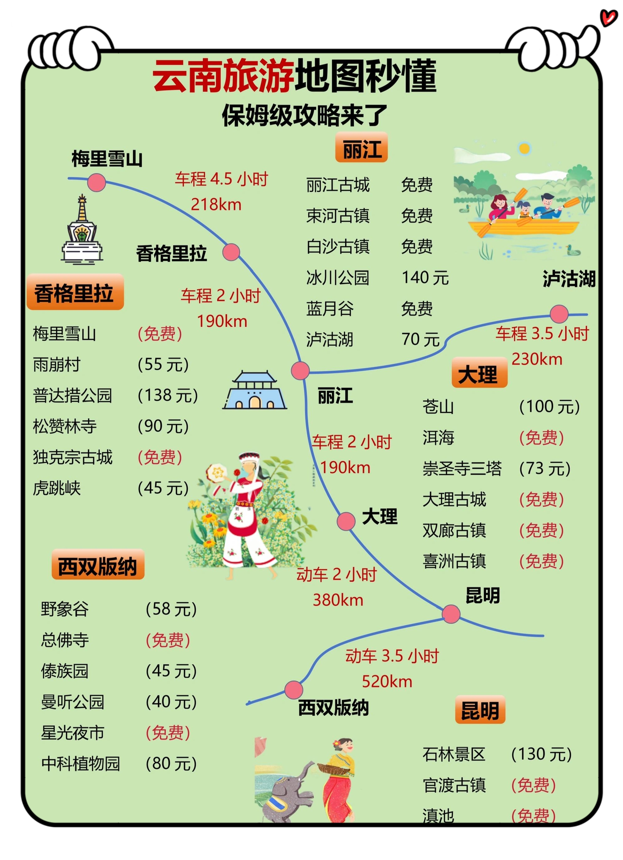 云南省旅游地图云南省旅游地图-第2张图片