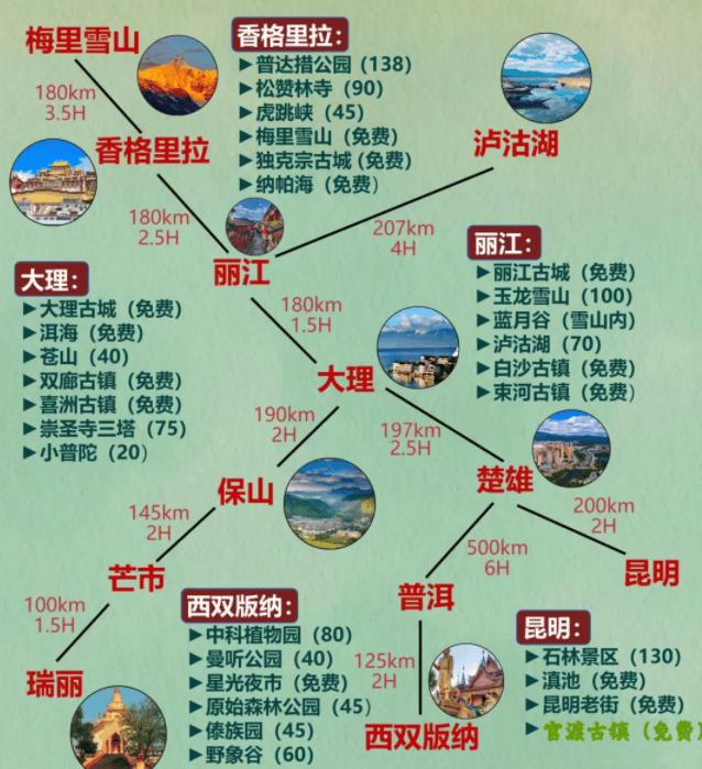 云南省旅游地图云南省旅游地图-第1张图片