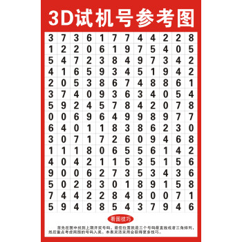 3d千禧试机号码金码关注码3D千禧试机号码金码关注码揭秘-第1张图片