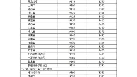 正版免费全年资料大全2019年-第1张图片