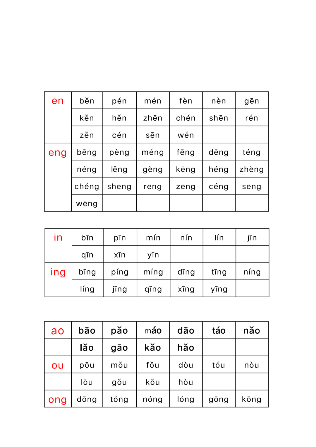 汉字拼音转换技巧-第2张图片