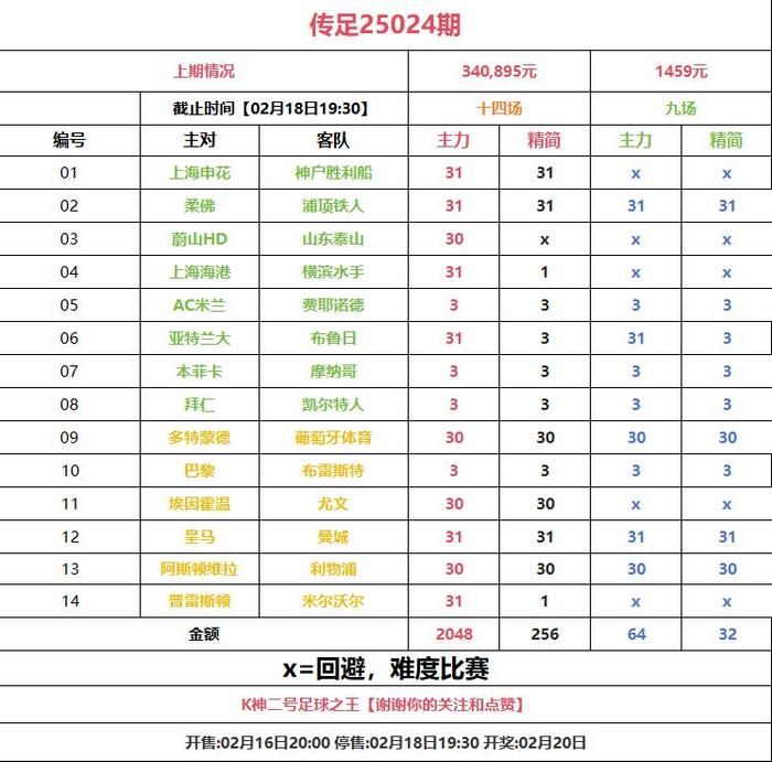 14场胜负彩开奖结果查询揭晓14场胜负彩开奖结果