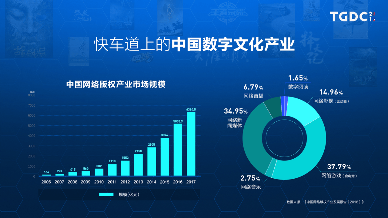 天吉彩票，探索数字娱乐新领域-第3张图片