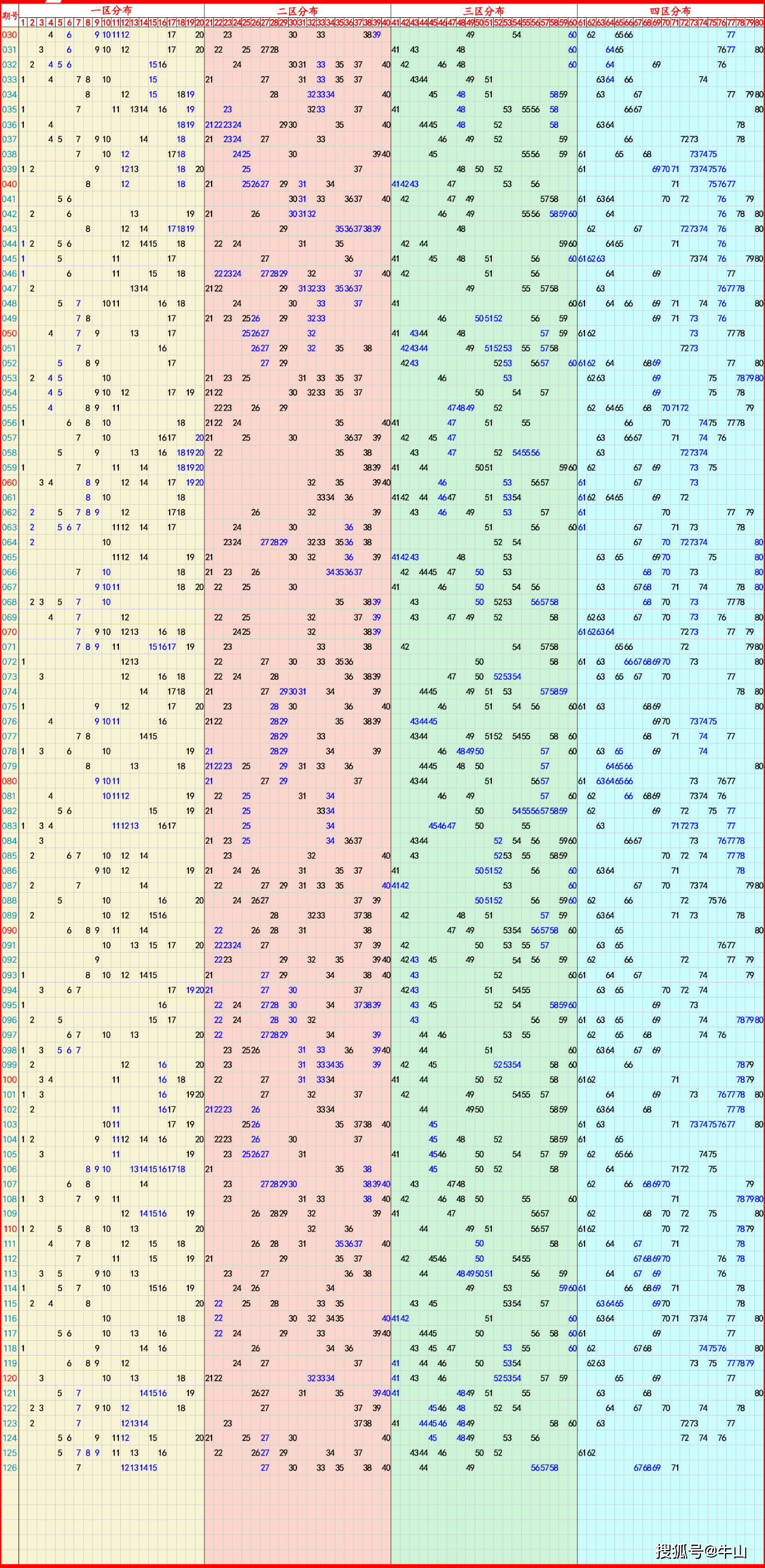 香港2023正版全年资料免费看香港2023正版全年资料免费看-第1张图片