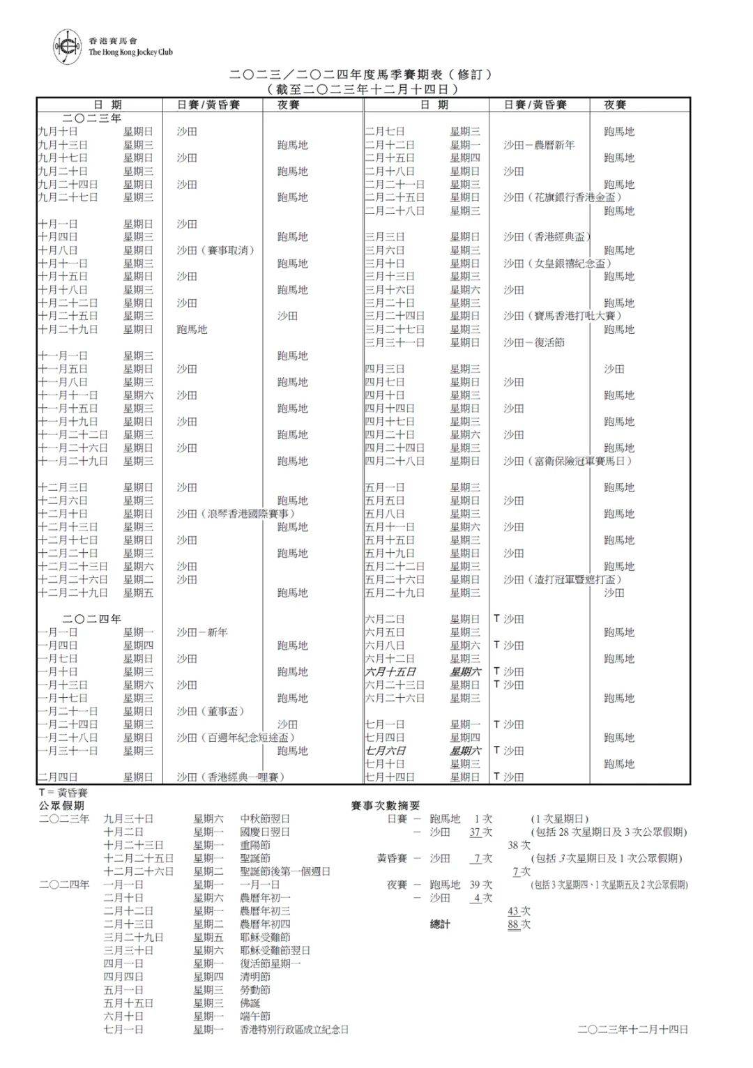 香港2023正版全年资料免费看香港2023正版全年资料免费看-第2张图片