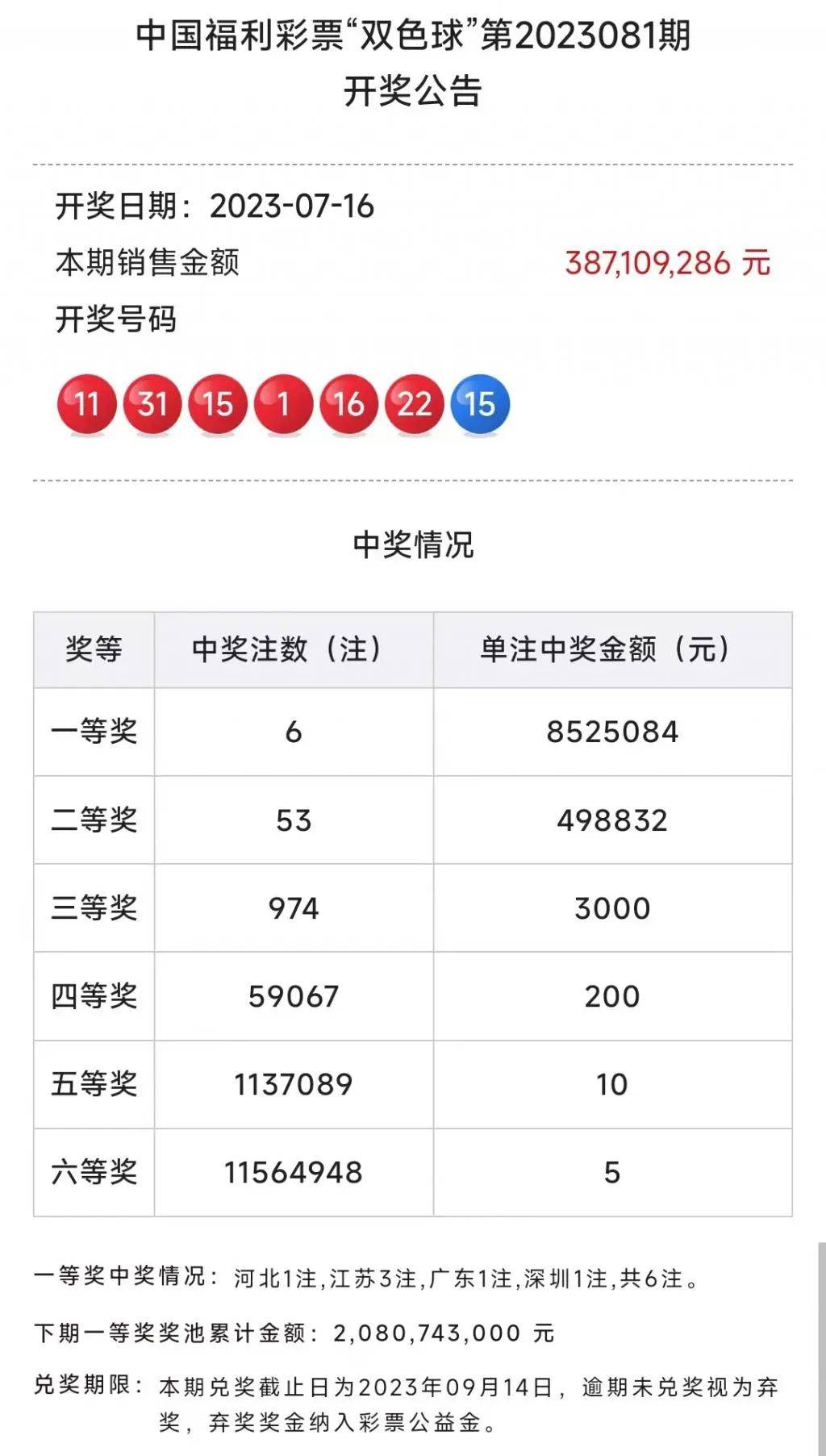 今晚六会彩开奖结果查询-第2张图片