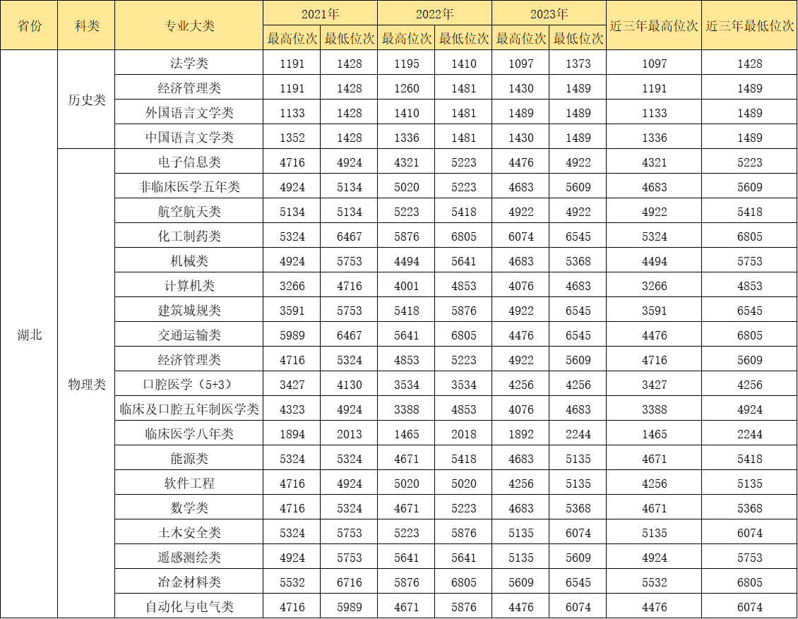 2023澳门免费资料大全下载2023澳门免费资料大全下载，探索无限资源