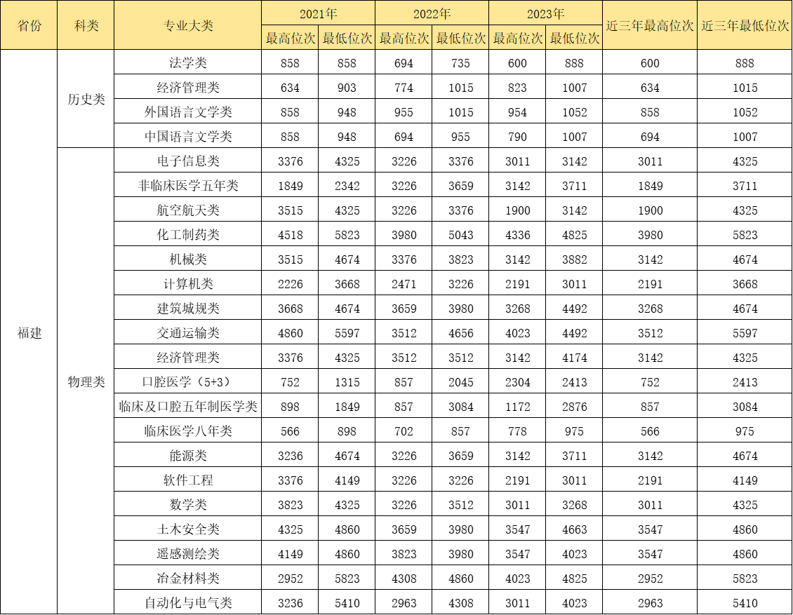 2023澳门免费资料大全下载2023澳门免费资料大全下载，探索无限资源-第2张图片