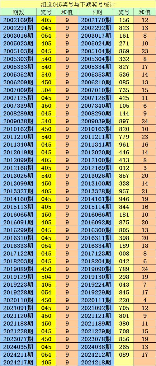 彩票免费预测彩票免费预测，揭秘彩票预测的神秘力量