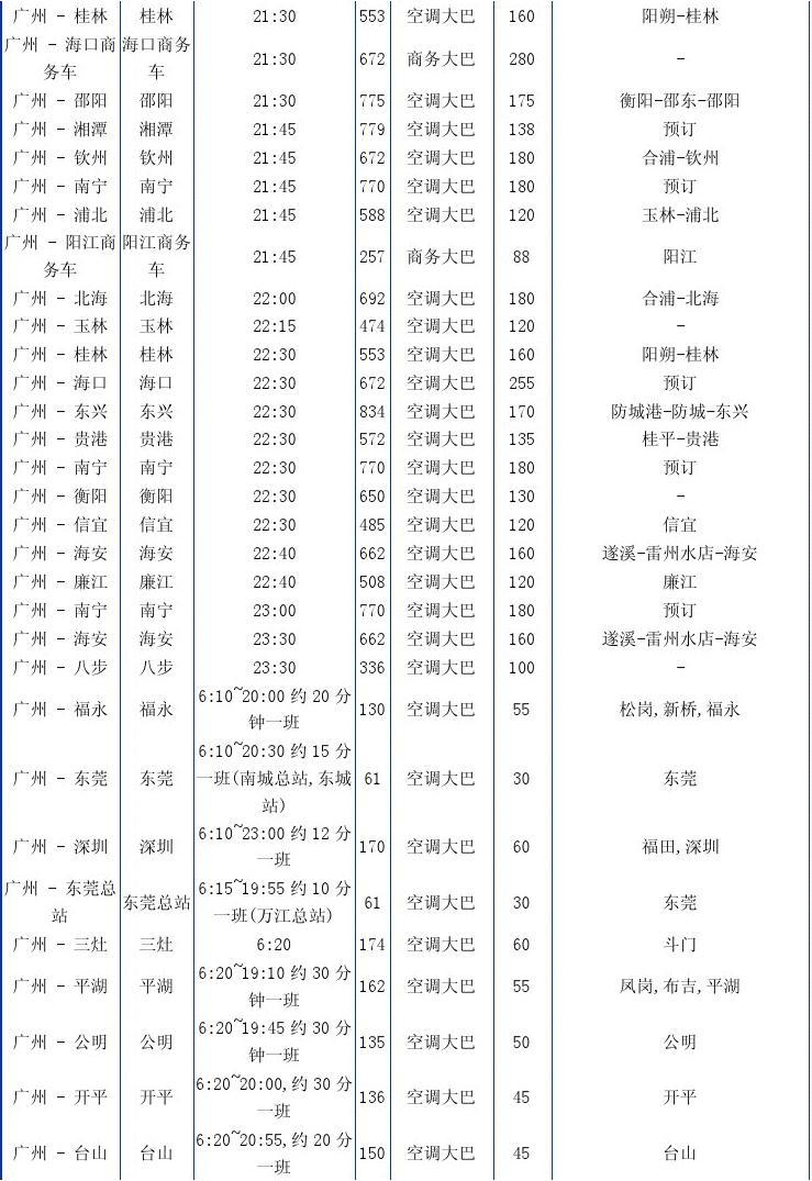 泉州汽车站时刻表泉州汽车站时刻表-第1张图片