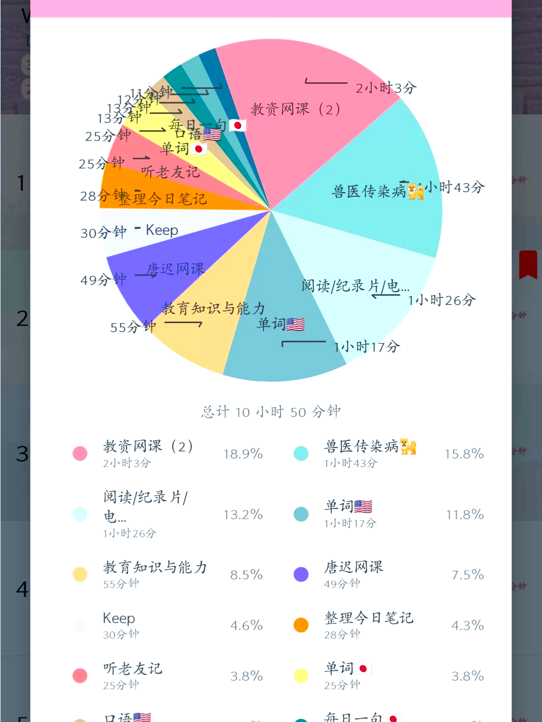 番茄todo影院番茄Todo在线视频，高效管理生活的秘诀