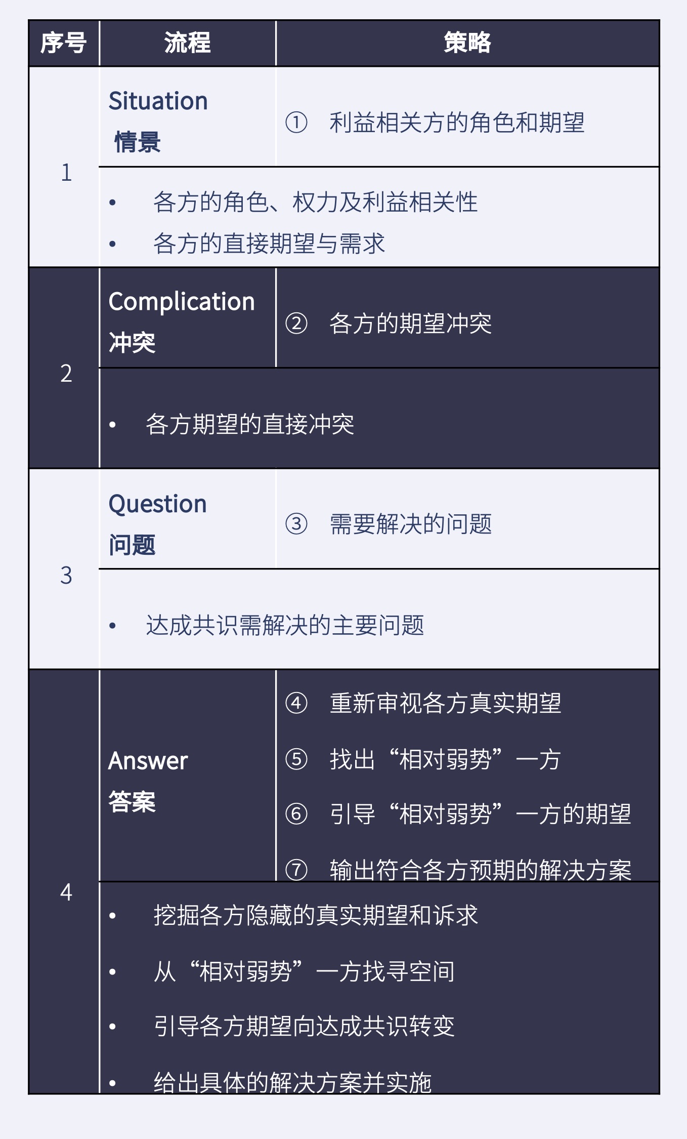 新澳准资料免费提供新澳准资料免费提供文章-第3张图片