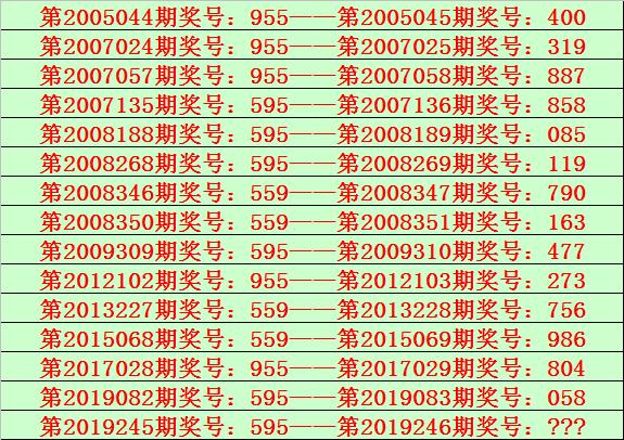 2019年六开彩今晚开奖香港2019年六开彩今晚开奖揭晓-第1张图片