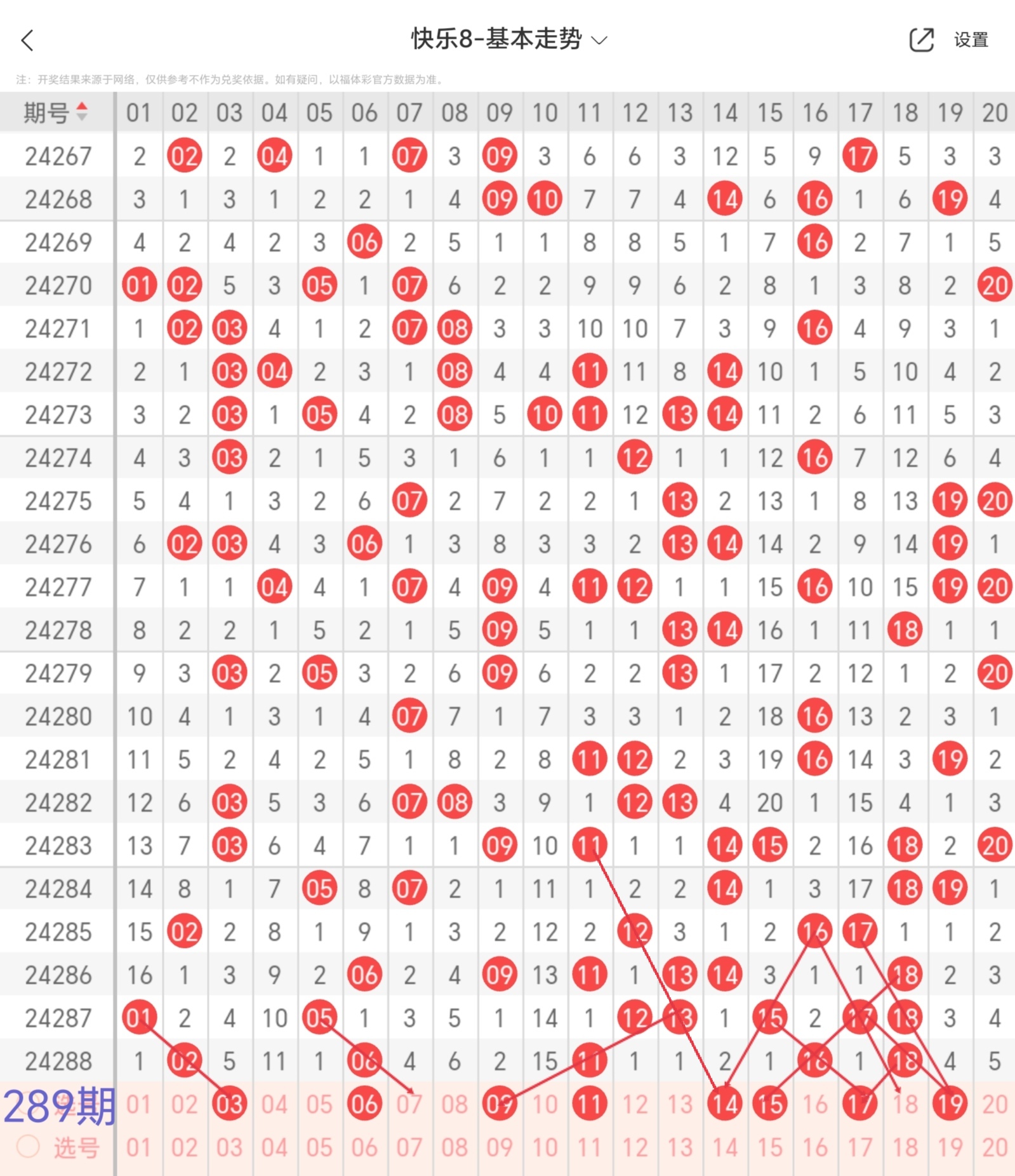 今天快乐8开奖结果查询今天快乐8开奖结果揭晓，心情愉悦-第1张图片