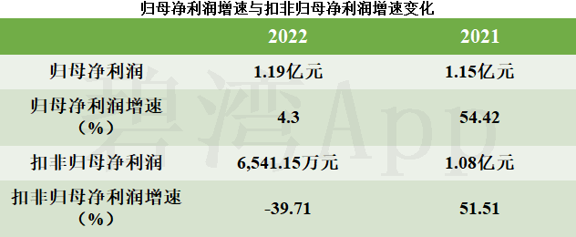 2022香港特马资料2022香港特马资料概览-第2张图片