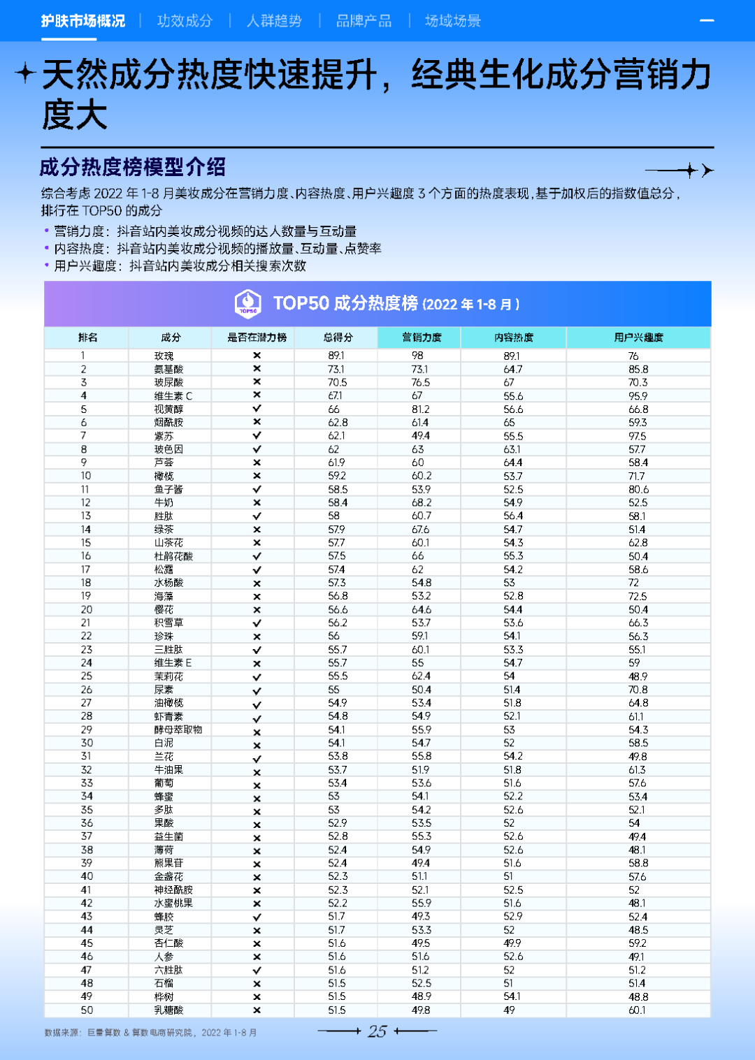 2022香港特马资料2022香港特马资料概览-第3张图片