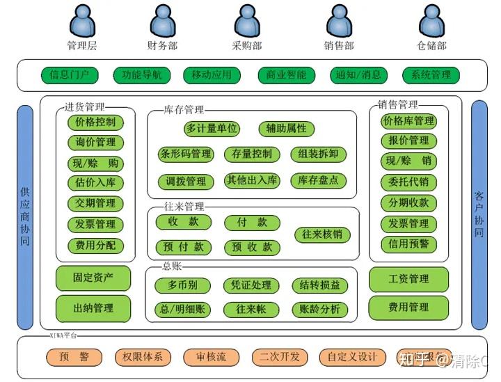 管家婆正版管家婆一，智能管理新篇章-第1张图片