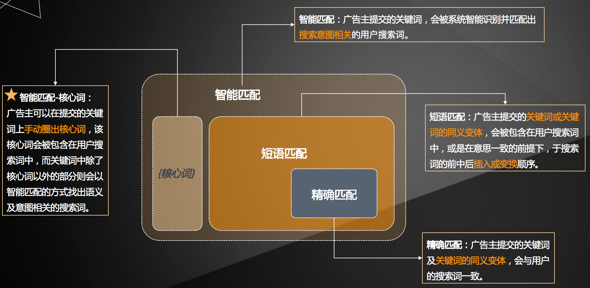 2021百度搜索引擎818百度搜索节，全面解析与优惠活动-第2张图片