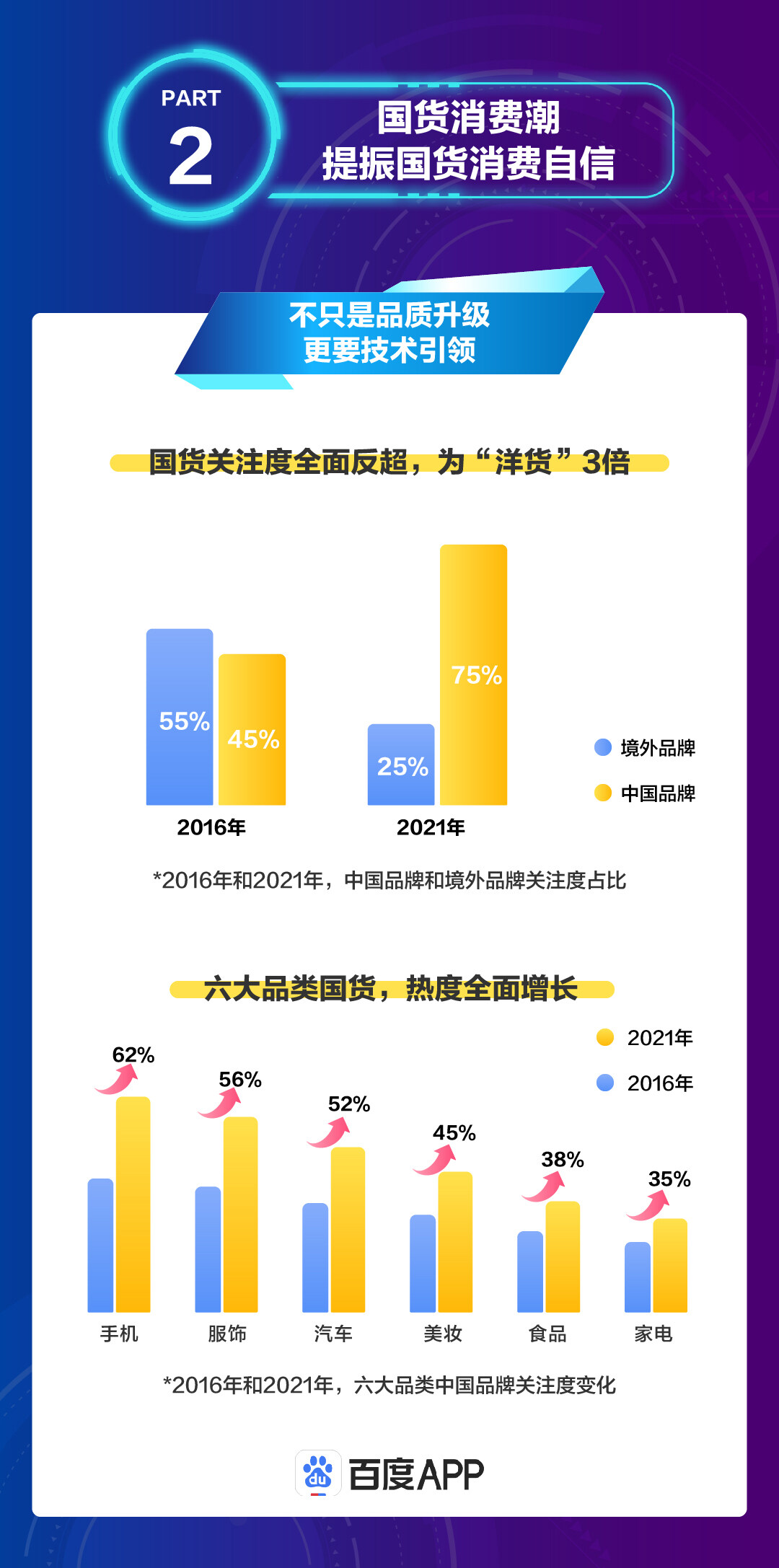 2021百度搜索引擎818百度搜索节，全面解析与优惠活动-第3张图片