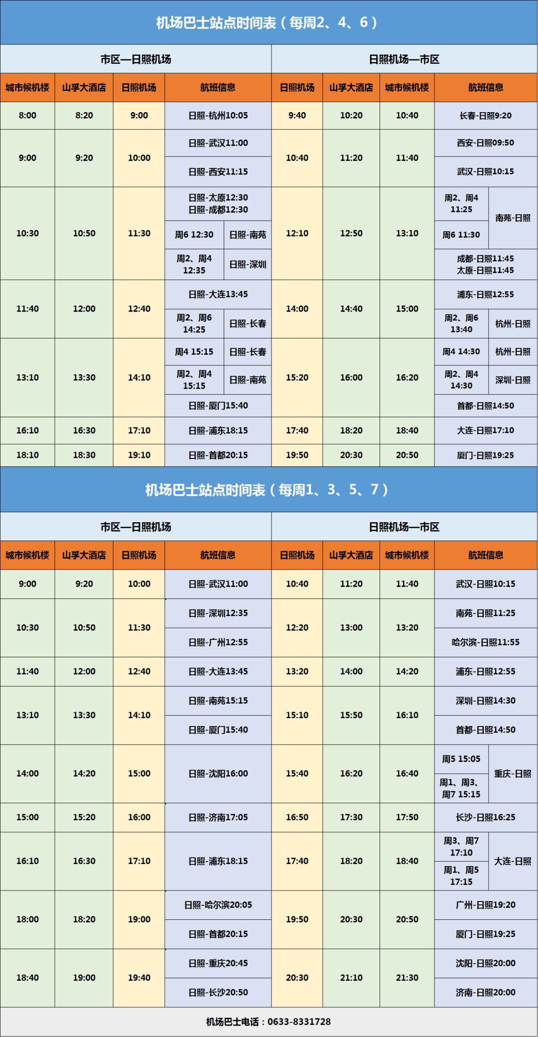 长春到成都飞机票查询成都飞机票查询-第2张图片