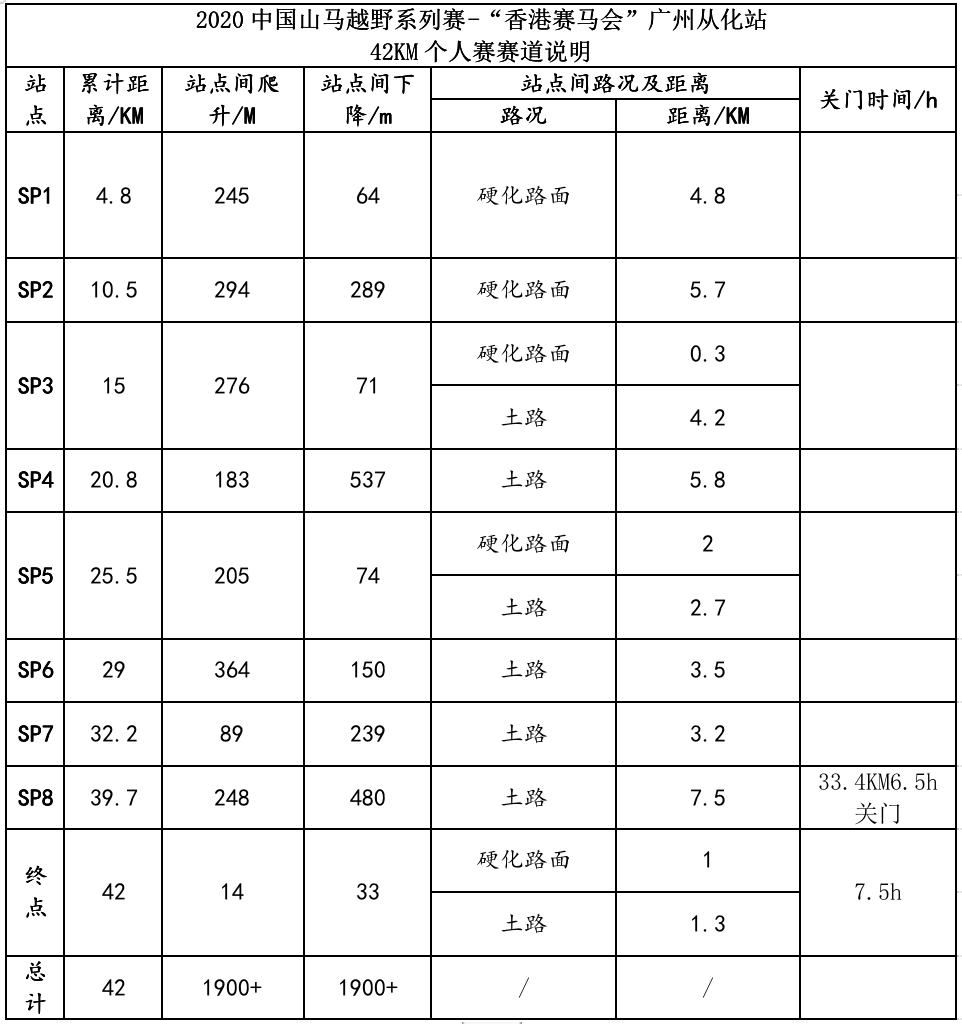 香港开马开奖现场直播小说香港开马开奖现场直播-第1张图片