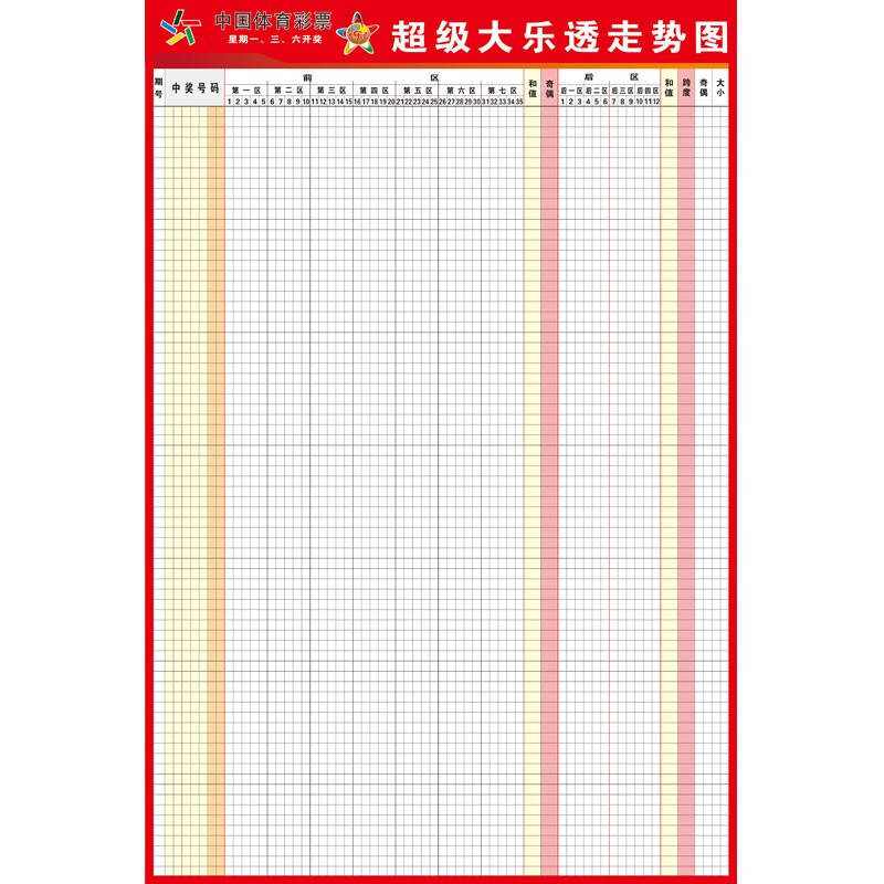 江苏11选五走势结果图表江苏11选五走势结果图-第3张图片