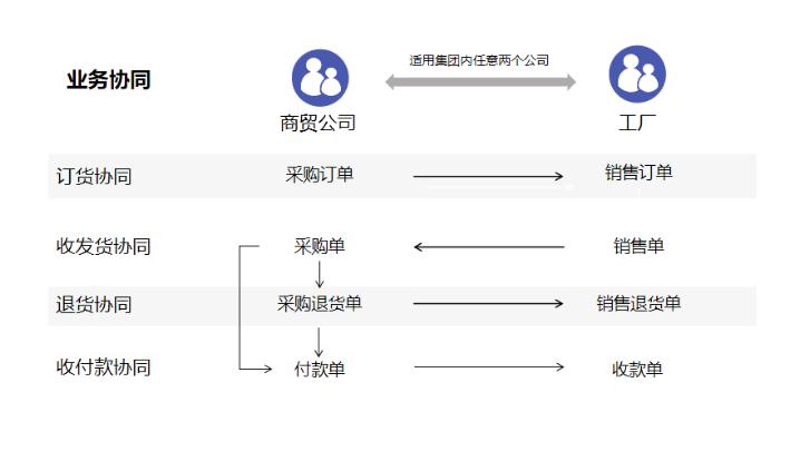 管家婆心水论高手论坛管家婆心水主论坛文章-第2张图片