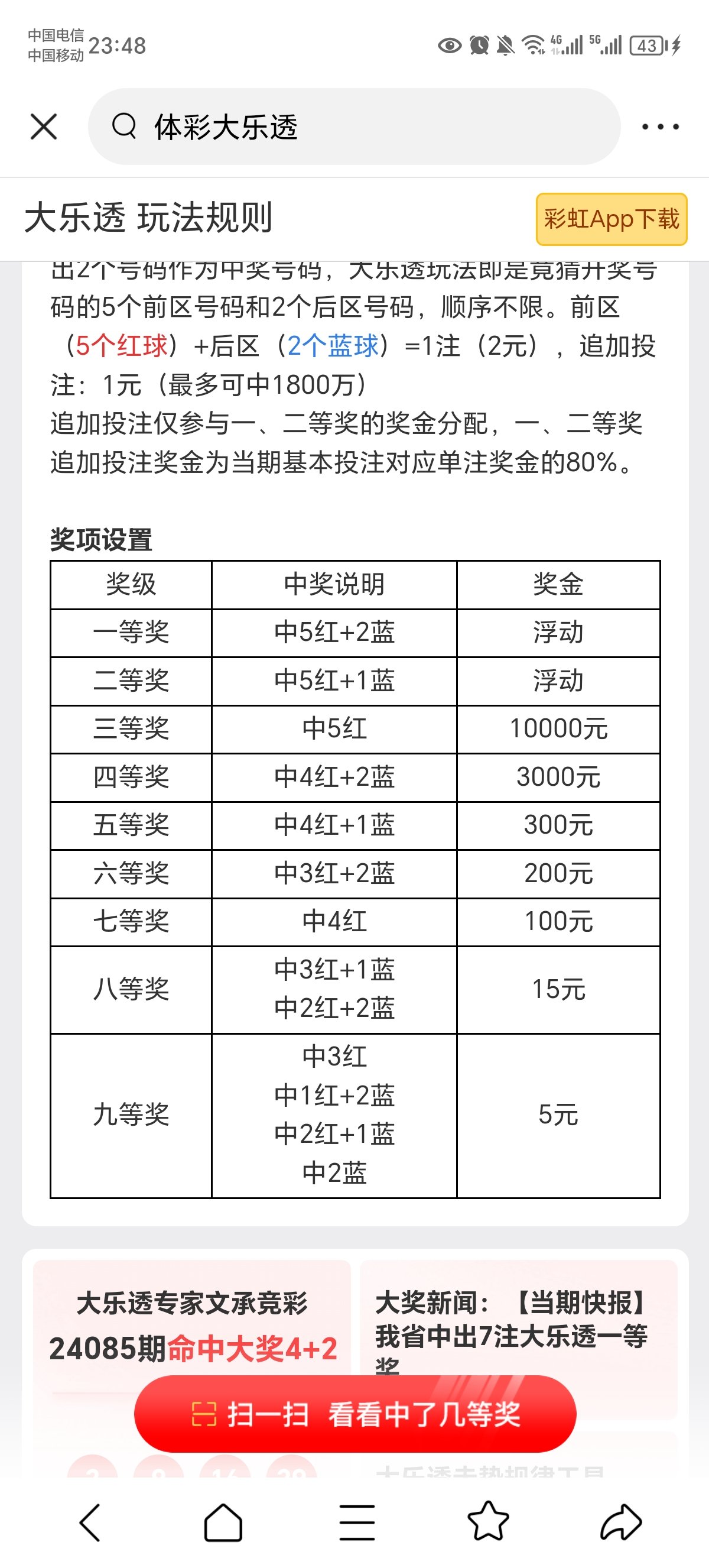 双色球中奖规则解析-第3张图片