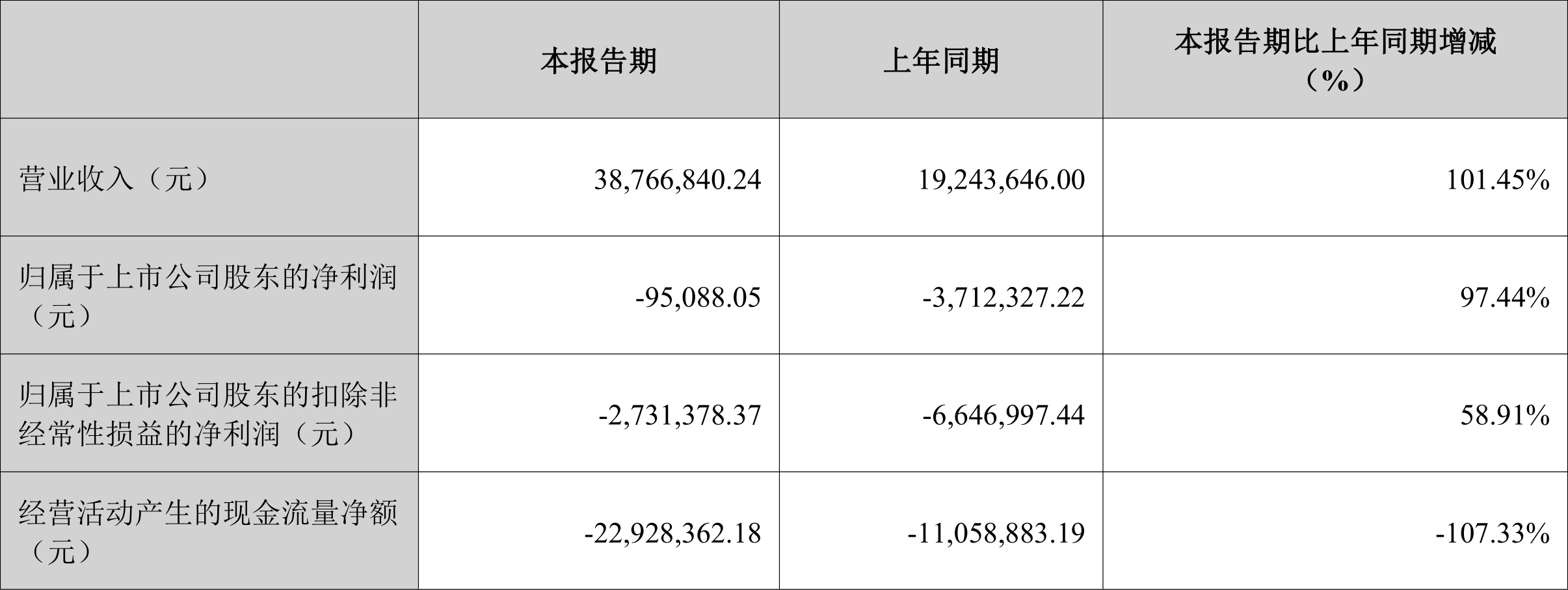 2024香港开奖记录查询表格介绍-第1张图片